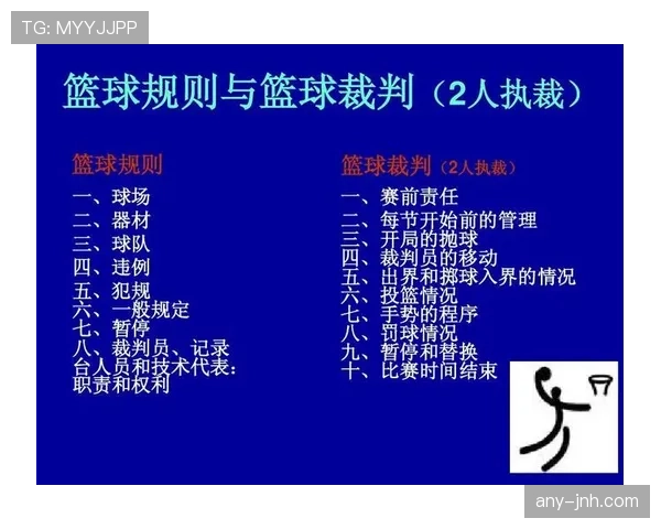 篮球比赛中断规则的详细解析与适用条件