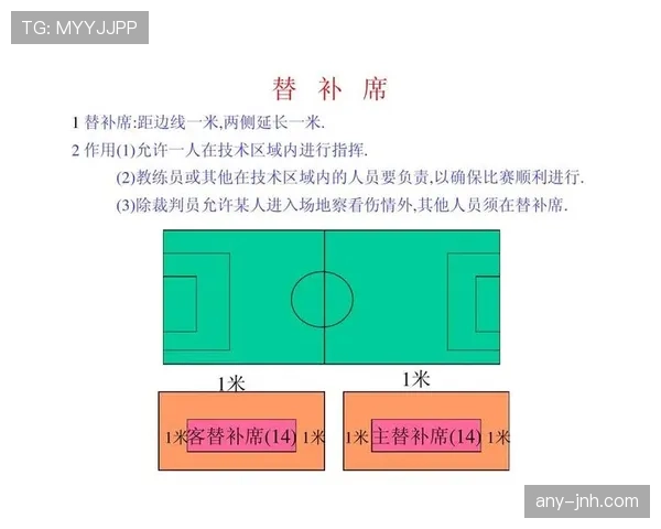足球判罚标准详解：关键规则与裁判判定流程解析