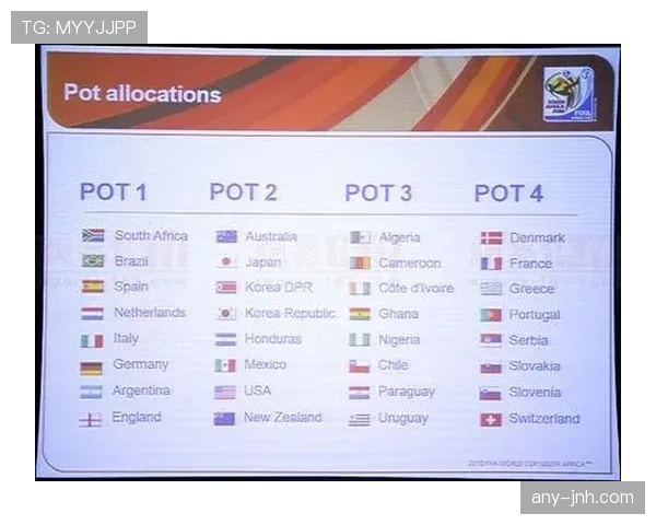 2026世界杯种子队资格怎么确定