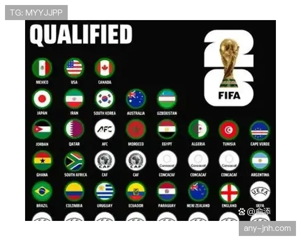 2026世界杯积分榜怎么看才准确 2026世界杯积分榜怎么看才准确
